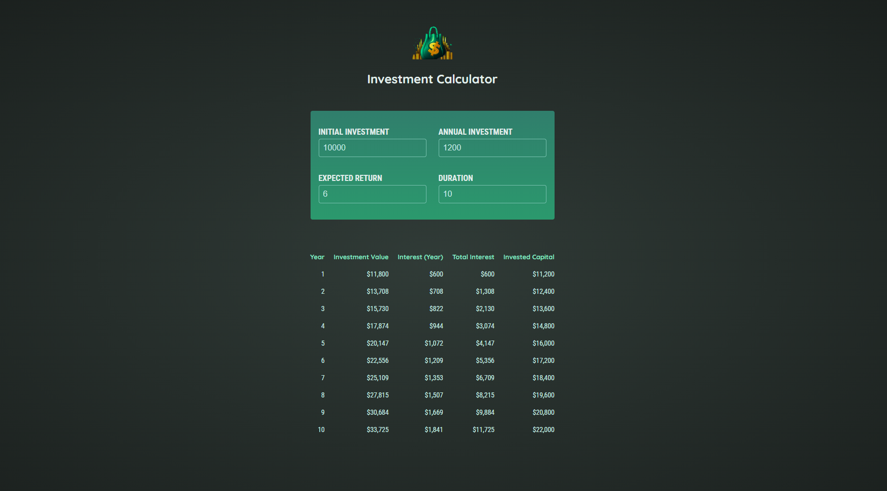 Investment Calculator Project